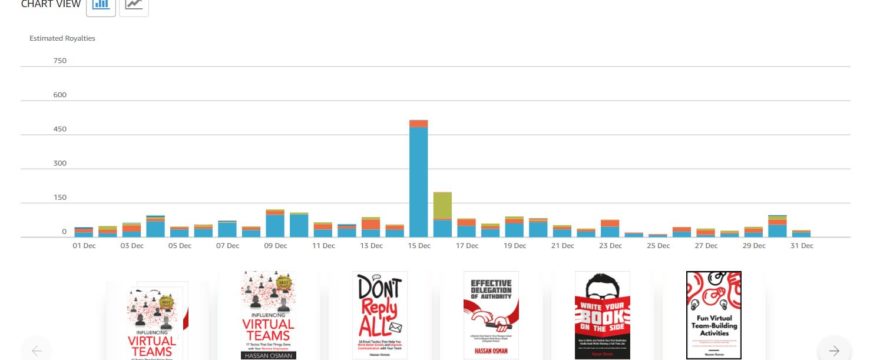 How much money can you make writing a book