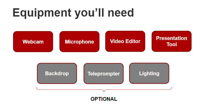 The Equipment You’ll Need to Publish Udemy Courses