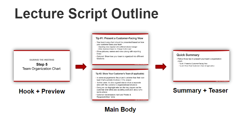 How to Outline Your Udemy Lecture Scripts